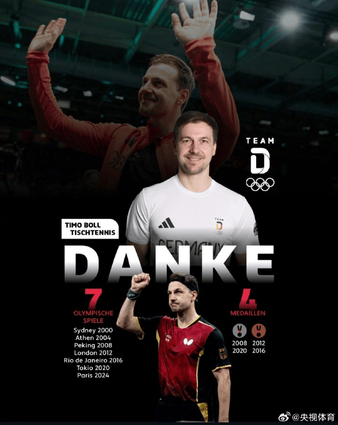 开云体育APP下载-关于法国乒乓球队强势英国乒乓球队，波尔打破历史纪录的信息
