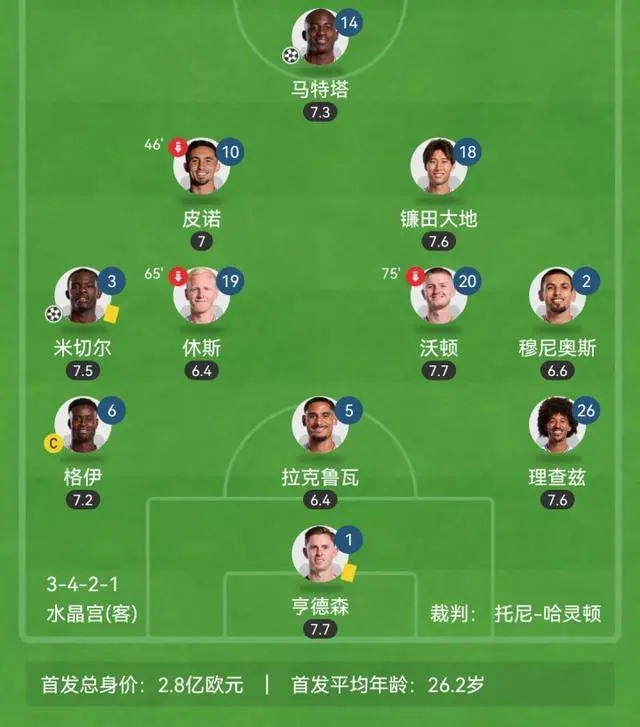 开云体育下载-水晶宫客场大胜,英超升级附加赛前景大增的简单介绍