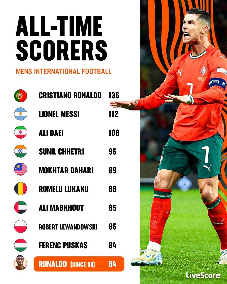 葡萄牙射手表现火热,争冠杀入前八的简单介绍 葡萄牙射手表现火热,争冠杀入前八的简单介绍