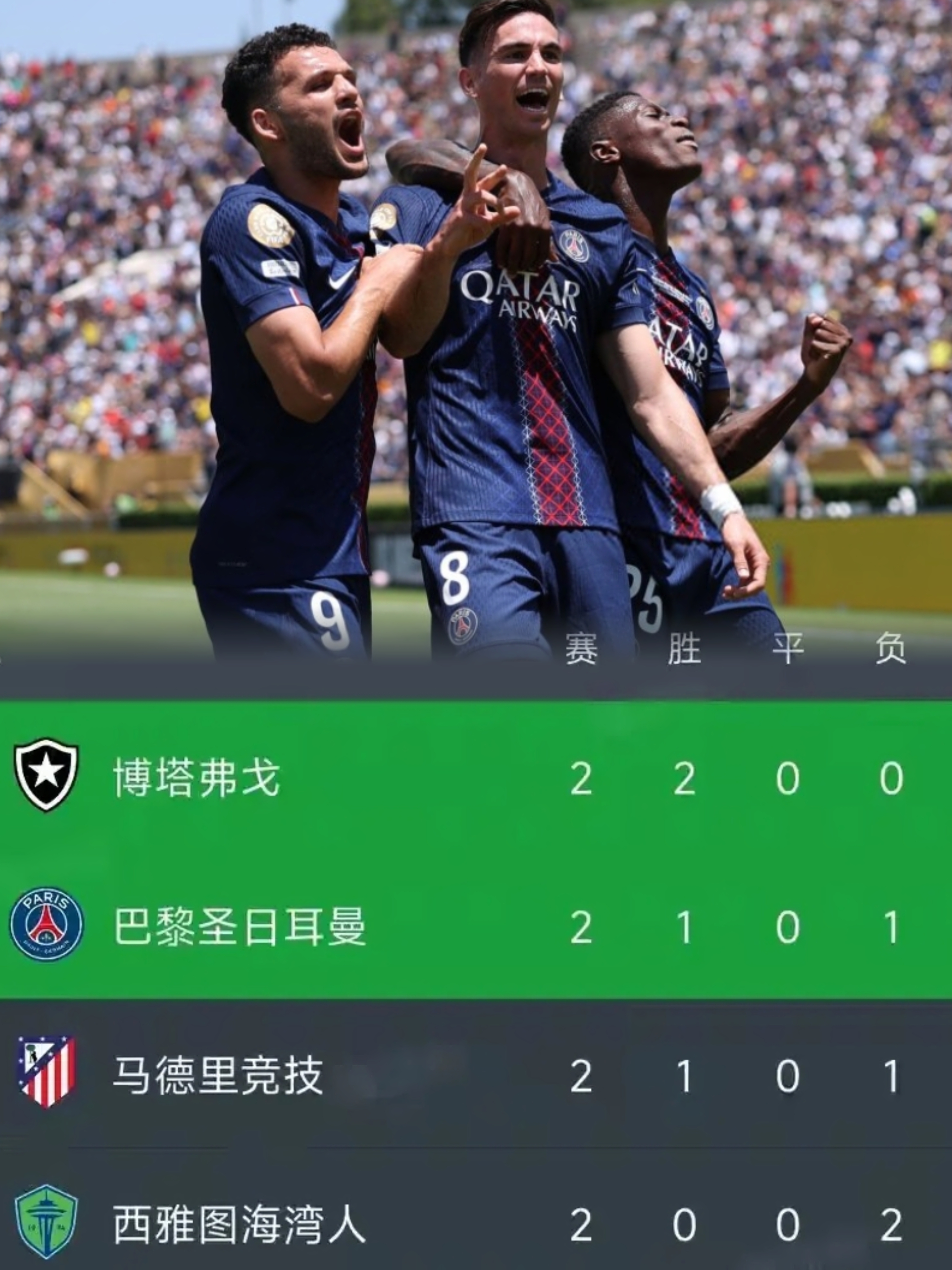 开云体育平台APP-巴黎圣日耳曼客场惨遭逆转,小组第一宝座岌岌可危的简单介绍